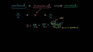 Demostración de que la suma de un racional con un irracional es irracional [upl. by Trab]