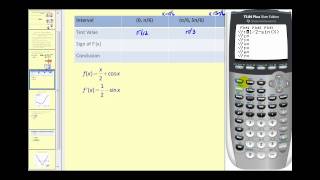 Increasing and Decreasing Trig Functions  Relative Extrema [upl. by Lamrert]