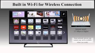 Panasonic  Television  Function  How to connect to Devices and the Internet [upl. by Maryanne796]