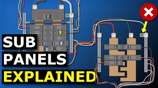 Sub Panels Explained  Why are neutral and ground separated [upl. by Rotceh]