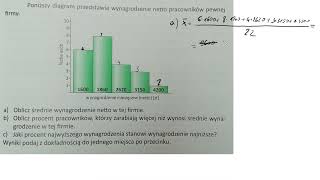 2 160 Poniższy diagram przedstawia wynagrodzenie netto pracowników pewnej firmy [upl. by Nytsuj]