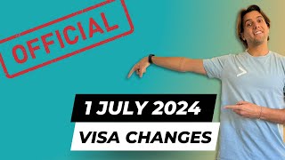 From 1 July 2024 482 VISA  180 Days to find new sponsor  Working Holiday Visa Exemptions  TSMIT [upl. by Niret448]