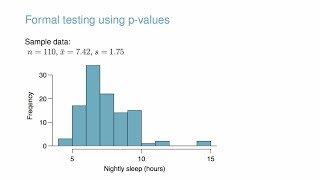 Hypothesis Testing Fundamentals [upl. by Nawk612]