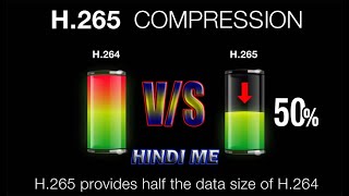 H265 HEVC vs H264 AVC Compression Explained  why do i need h 265 video encoding technology [upl. by Nrubua]