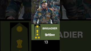 Indian army ranks 🇮🇳 [upl. by Ainuj5]