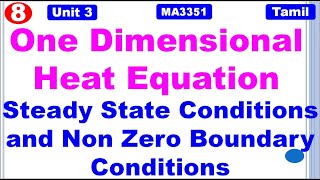 TPDEMA3351  Unit 3  Application of PDE  1 D Heat EquationNon Zero Boundary conditionsProblem 3 [upl. by Lednahs]