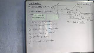 OPAMP 25  Comparator [upl. by Maxa]