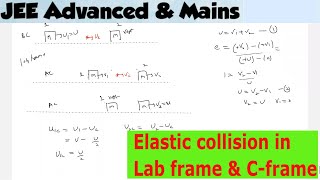 8 Analysis of elastic collision in laboratory frame and Centre of mass reference frame  JEE [upl. by Sugna953]