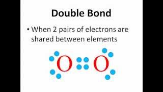 Lewis Dot Structures for Covalent Compounds  Part 1 CLEAR amp SIMPLE [upl. by Erehc507]