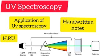 UV Spectroscopy Application of UV spectroscopy Handwrittennotes hpu chemistry viralvideo [upl. by Hnahc]