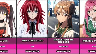 100 Best Anime With Too Much Fanservice [upl. by Atteuqram924]