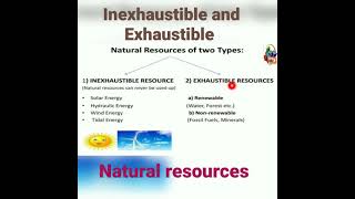 Two types of Natural resources  Inexhaustible and Exhaustible [upl. by Llecram24]