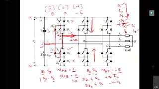 Lecture 17  Commutation in threelevel Diode Clamped Multilevel inverter Neutral point clamped [upl. by Galan]