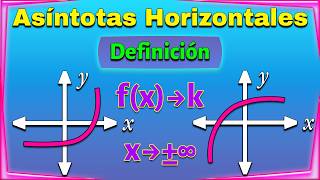 DEFINICIÓN DE UNA ASÍNTOTA HORIZONTAL EXPLICADA A DETALLE [upl. by Jim]