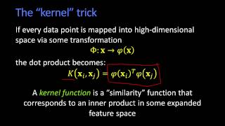 The Kernel Trick [upl. by Cully]