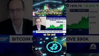 🚀 VanEck Predicts Bitcoin to Hit 180K 💰 [upl. by Anelrad]