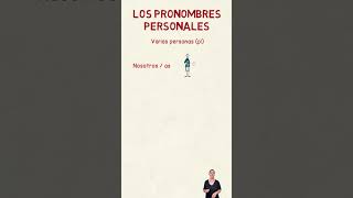 aprenderespañol Los pronombres personales [upl. by Syah]