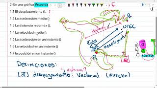 distancia desplazamiento velocidad media aceleración media silences removed [upl. by Iznekcam694]