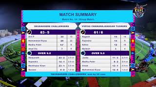 KSPL  2024  DAVANAGERE CHALLENGERS VS CHAMARAJANAGAR TUSKERS  MATCH  14 [upl. by Eicyak]