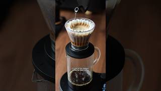 The Evolution of the Valve Coffee Dripper [upl. by Ddene]