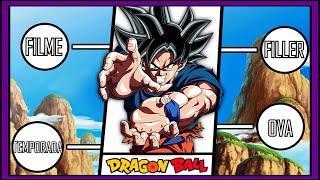 QUAL ORDEM ASSISTIR DRAGON BALL Guia Dragon Ball Cronologia [upl. by Faustena187]