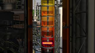 Crude Oil Extraction process facts shorts sciencefacts [upl. by Galatia]