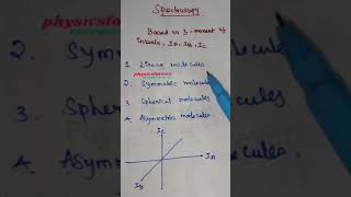 Spectroscopy part 1pgtrb physics [upl. by Dugaid]