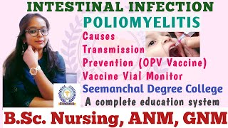 Intestinal infection Poliomyelitis Causes Transmission VVM by Priyanka mam [upl. by Hsirrap]