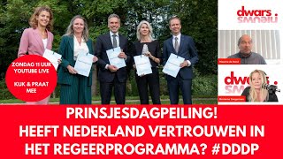 Prinsjesdagpeiling Heeft Nederland vertrouwen in het regeerprogramma van Schoof [upl. by Yhtorod]