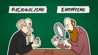 Racionalismo x Empirismo resumo  FILOSOFIA [upl. by Emelen]