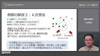 機械学習 入門：画像判定 [upl. by Alfons19]