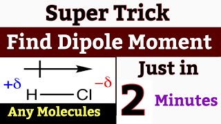 Electric Dipole and Electric Dipole Moment [upl. by Harwilll]