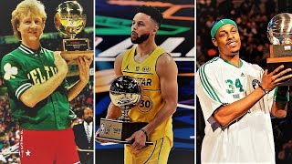 Every NBA 3 Point Contest Winner  19862021 [upl. by Tracey]