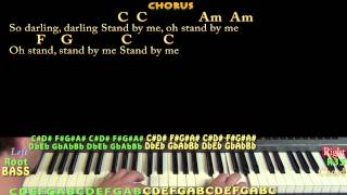 Stand By Me Ben E King Easy Piano Cover Lesson in C Major  ChordsLyrics [upl. by Selwyn876]