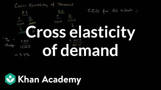 Cross elasticity of demand  Elasticity  Microeconomics  Khan Academy [upl. by Aehs134]