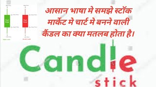 candle  candle stick pattern stock market ke chart me banne wali candle [upl. by Voltz]