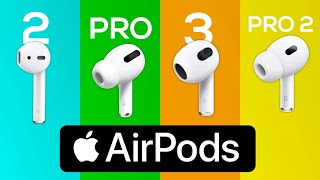 ¿Qué AirPods comprar en 2024 ⚠️ Cuidado [upl. by Pell]