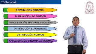 Principales Modelos de Distribución de Probabilidades [upl. by Glynias]