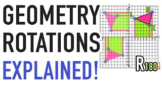 Geometry Rotations Explained 90 180 270 360 [upl. by Atela445]