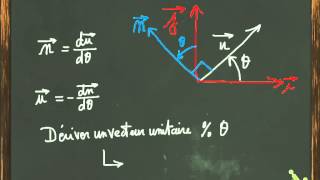 Prof de Méca Dérivée dun vecteur unitaire tournant incontournable [upl. by Yelrebmyk]