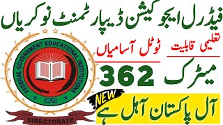 Federal Government Educational Institutions jobs 2024Today all jobs update [upl. by Airuam]