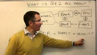 What is quantitative easing all about  MoneyWeek Investment Tutorials [upl. by Mall282]