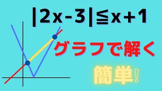 絶対値記号の入った不等式を場合分けなしでグラフで解く。絶対値グラフで解く（1） [upl. by Etyak]