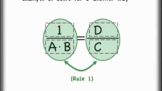 Some Algebra Basics for Rearranging Equations [upl. by Linetta]