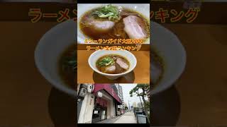 ミシュラン大阪ラーメン全店ランキング2023 [upl. by Essila]