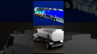 Tanker Track Oil Tank facts FactsMine [upl. by Anneliese342]