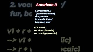 Two R sounds and pronunciation of words with Intervocalic R [upl. by Giacopo]