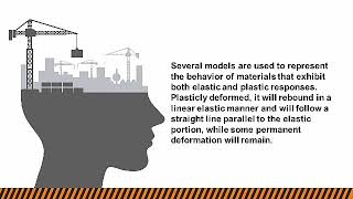 Elastic and Elastoplastic Behavior  English Engineering [upl. by Oiludbo]