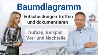 Entscheidungsbaum erstellen Bessere Entscheidungen treffen ☑️ Baumdiagramm Beispiel einfach erklärt [upl. by Ahsika863]