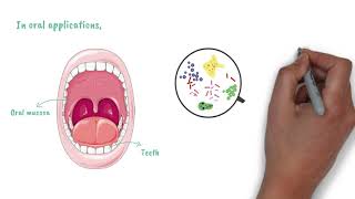 Effects of Chlorhexidine Mouthwash [upl. by Spenser129]